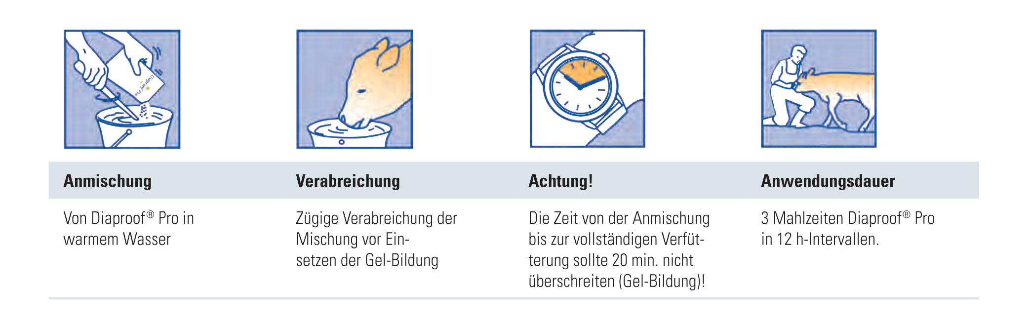 Diaproof Pro Anmischung.jpg